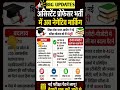 UPESSC Assistant Professor Exam Pattern Changed | Negative Marking |120 Questions | New Pattern 2026