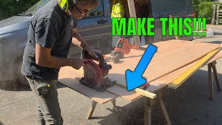 Plywood tips. How to make the easiest saw guide from nothing more than a circular saw and plywood