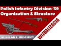 [Polish Army] Infantry Division 1939 Organization & Structure #WIZUALIZACJA