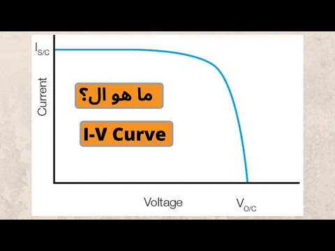 فيديو: لوح كهربائي (31 صورة): خصائص الألواح الدافئة مع التدفئة الكهربائية ، المراجعات