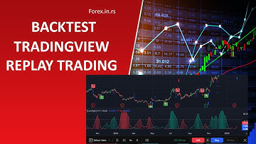 How to Use Replay Mode in TradingView for Backtesting Like a Pro!