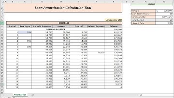 Loan Amortization tool with Revised Interest Rate and Balloon Payment Feature in Microsoft Excel