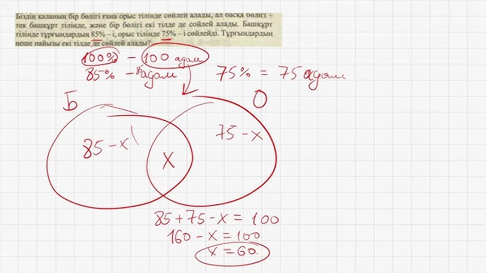 Жыныс диаграммаларының суреттері