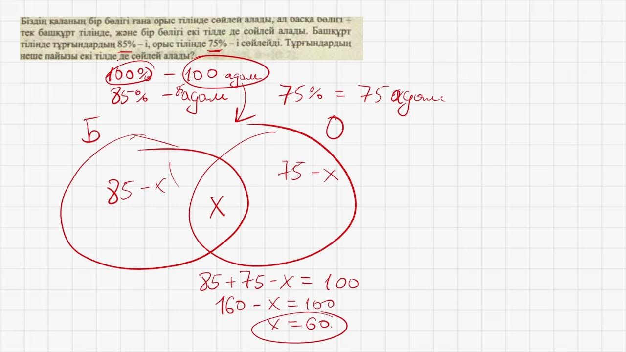Оля блять Коля мәтіні