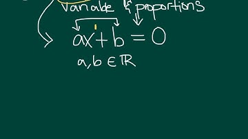 6.2 Linear Equations in One Variable