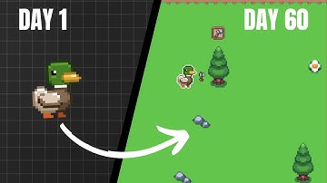 Two Months of Game Development | Farming Game Devlog 3