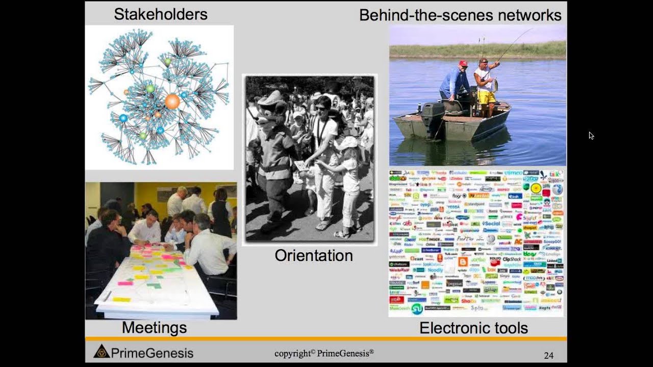 Leadership Development and Executive Onboading by George Bradt |MILE Webinar