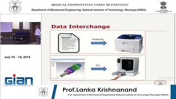 GIAN Program- Prof.Lanka Krishnanand NIT Warangal Day 2 session 03