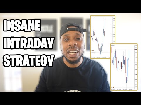 You Will Never Use Any Other Reversal Strategy After Watching This