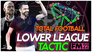 LOWER LEAGUE TOTAL FOOTBALL TACTIC | FM22 TACTICS | 60% POSSESSION | FOOTBALL MANAGER 2022
