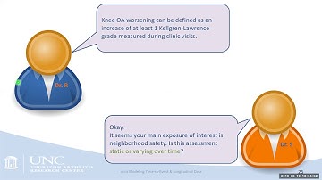 Innovative Statistics: Joint Modelling of Time-to-Event and Longitudinal Data.