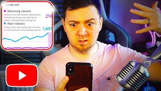 🔴📈 NEW: Track These for YouTube Growth!