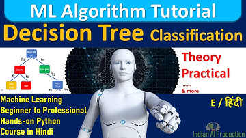 Decision Tree Classification Algorithm Explain with Project in Hindi | Machine Learning Tutorial