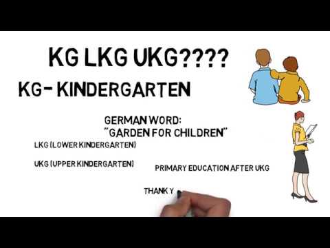 Kg Lkg Ukg Full Form And Meaning In Hindi Youtube