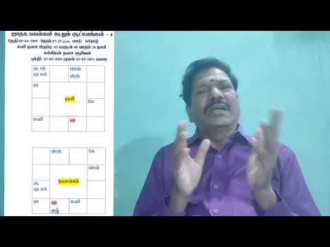 ஜாதக பலன்கள் நிர்ணயிக்கும் சூட்சுமங்கள் - 4