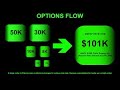 Option Sweeps And How To Use Them