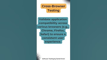 Cross-Browser Testing in Test Automation
