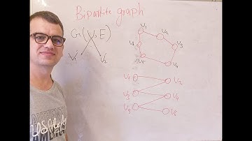 Graph theory: Video 013. Bipartite graph or Bigraph