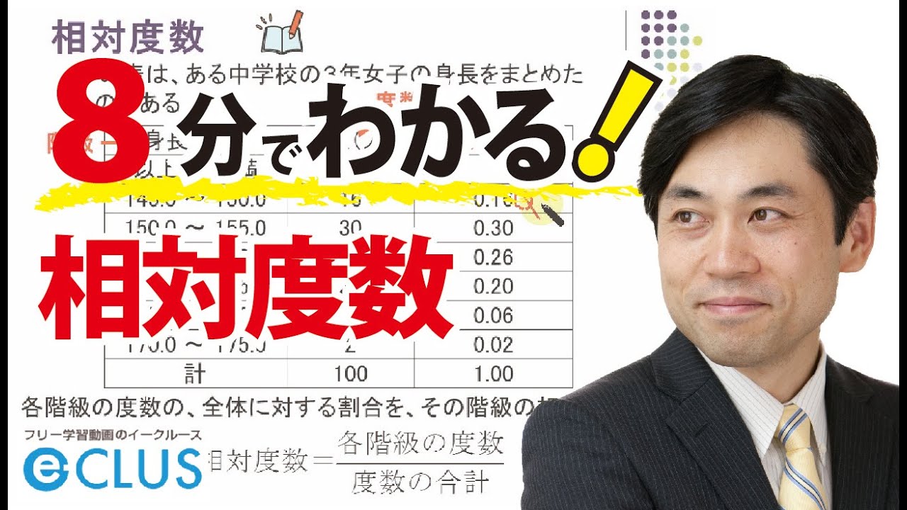相対度数 中1数学 資料の活用2 Youtube 相対度数 中1数学 資料の活用2 Youtube