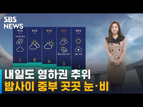 [날씨] 내일도 영하권 추위…밤사이 중부 곳곳 눈·비 / SBS