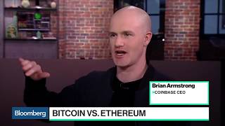 Coinbase CEO on Crypto Surge Bitcoin Futures IRS $20,000 Bitcoin
