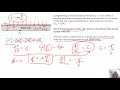 Heat Transfer - Chapter 2 - Example Problem 4 - Solving the Heat Equation with a Flux Boundary Cond.