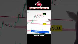 🔥Trading Challenge 😱can you guess right answer?🚀 #shorts #crypto #forex #trading #patterns