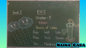 Class 1 E.V.S | Chapter 5 - Water | Video 1 #Learnwithnaina