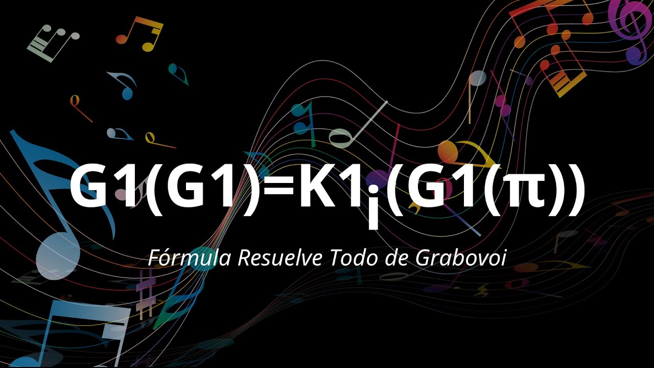 Fórmula Resuelve Todo Grabovoi - Victoria SemillaStelar