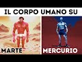 Dati sul Corpo Così Sorprendenti da Richiedere una Chat di Gruppo