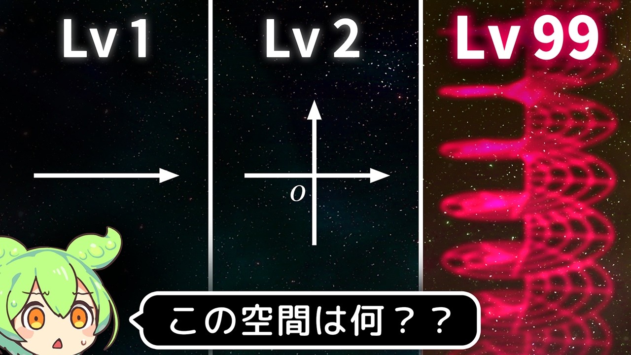 【座標Lv99】あなたが知らない座標の世界