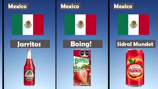 Soft Drinks From Around the World 🌍