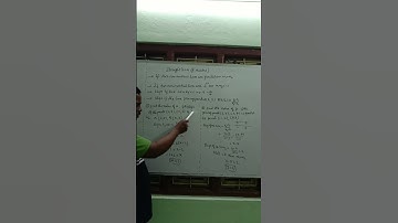 sure 2marks straight lines maths1b