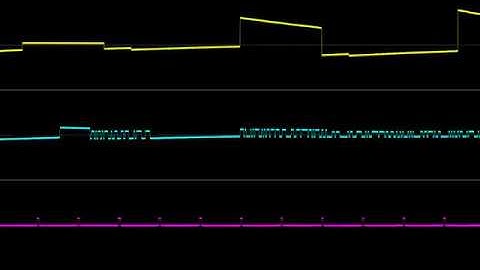 [Atari ST] !Cube - Elusive Groove (Oscilloscope View)