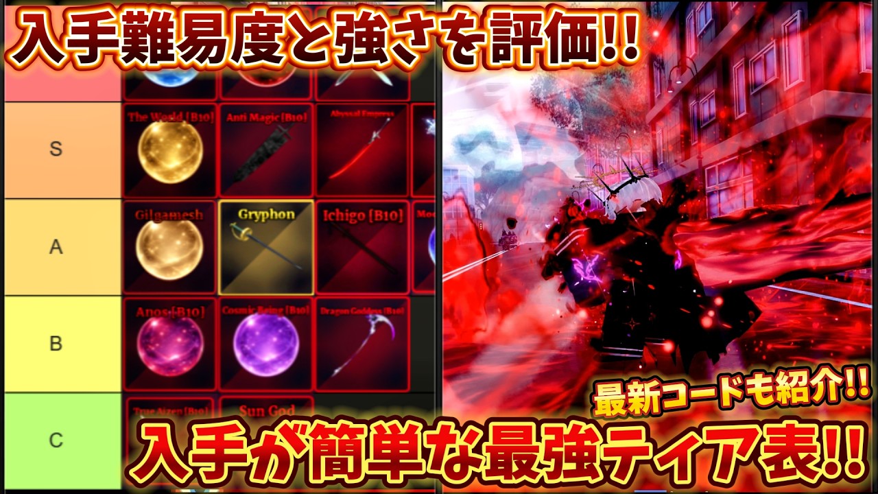 入手が簡単な最強ティア表を作成!! 入手難易度と強さを評価してみた!! セーラーピース【Sailor Piece】