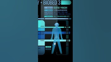 Project RITOS • Sickbay is Open