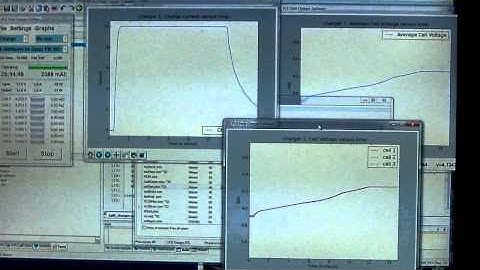 realtime graphs preview