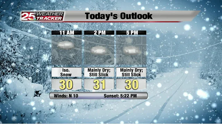 Wintry and Slow AM Commute