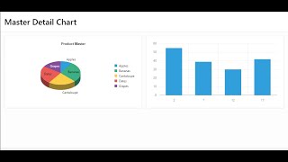 Creating Master Detail Chart In Oracle APEX