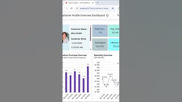 How to Create Slideshows