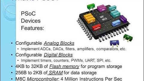 SoC. Performed by Saidbakhromova P.