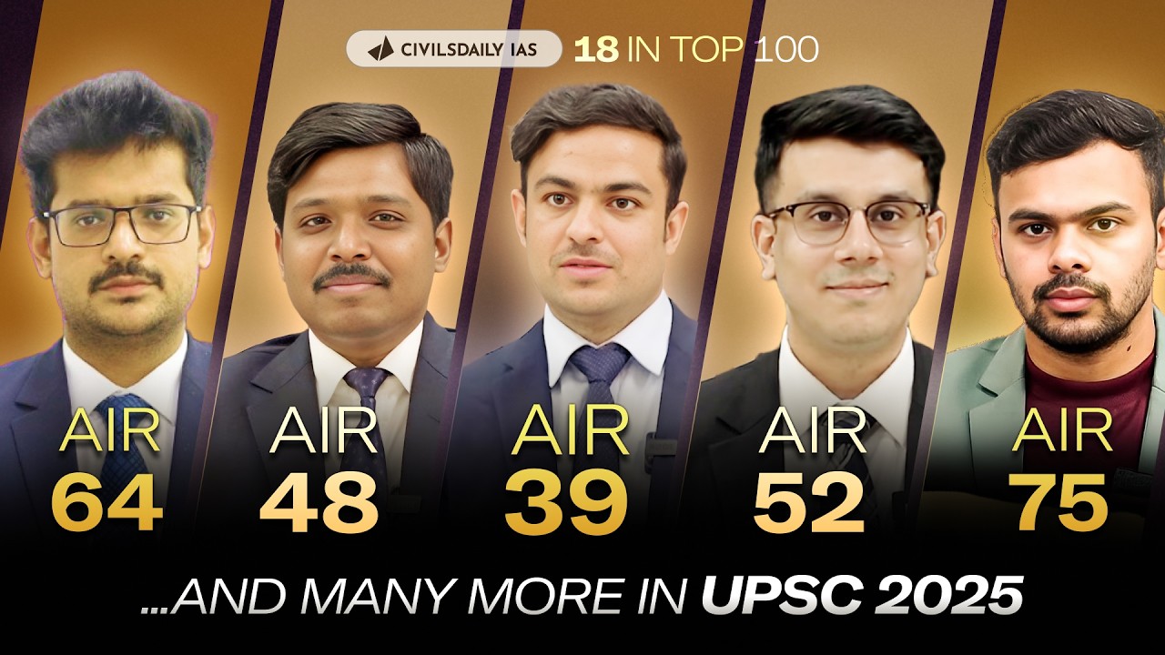 18 in Top 100 | UPSC CSE 2025 Final Result Out | Civilsdaily IAS - YouTube