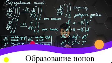 Образование ионов. 8 класс.