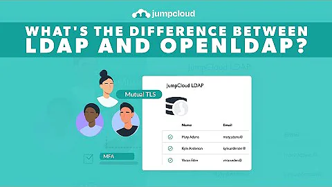 LDAP vs OpenLDAP: What’s the Difference?