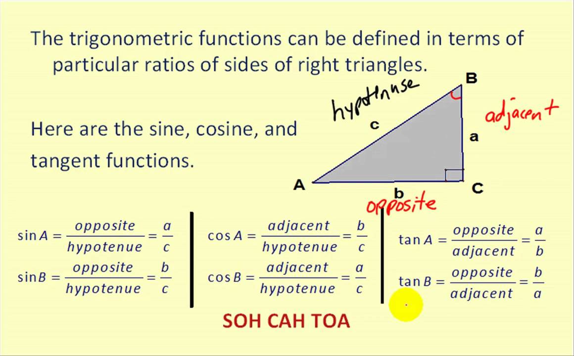 unit 12 trigonometry homework 8 graphing trigonometric functions