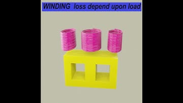 Why Distribution Transformer Give Maximum Efficiency at 60% load||#shorts||#maelectrical