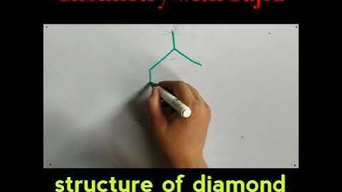 Structure of diamond