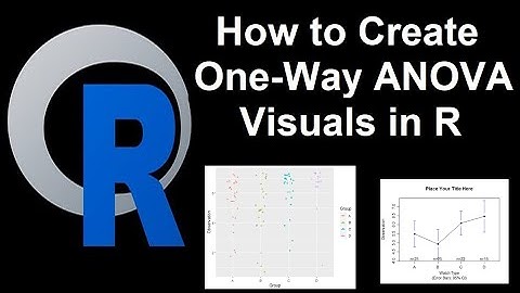 How to Create One Way ANOVA Visuals in R