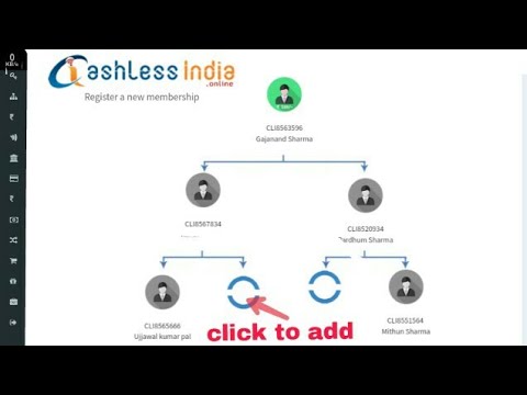 How To Add Members & login Id in Cashless India Online / Indian Technology in hindi