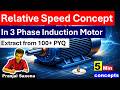 Relative Speed Concept | Rotating Magnetic Field | 3 Phase Induction Motor | AE/JE Exam